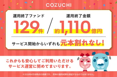 運用終了実績