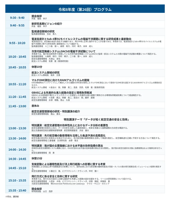 令和8年度　電子航法研究所　研究発表会　講演プログラム