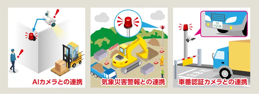 利用シーン