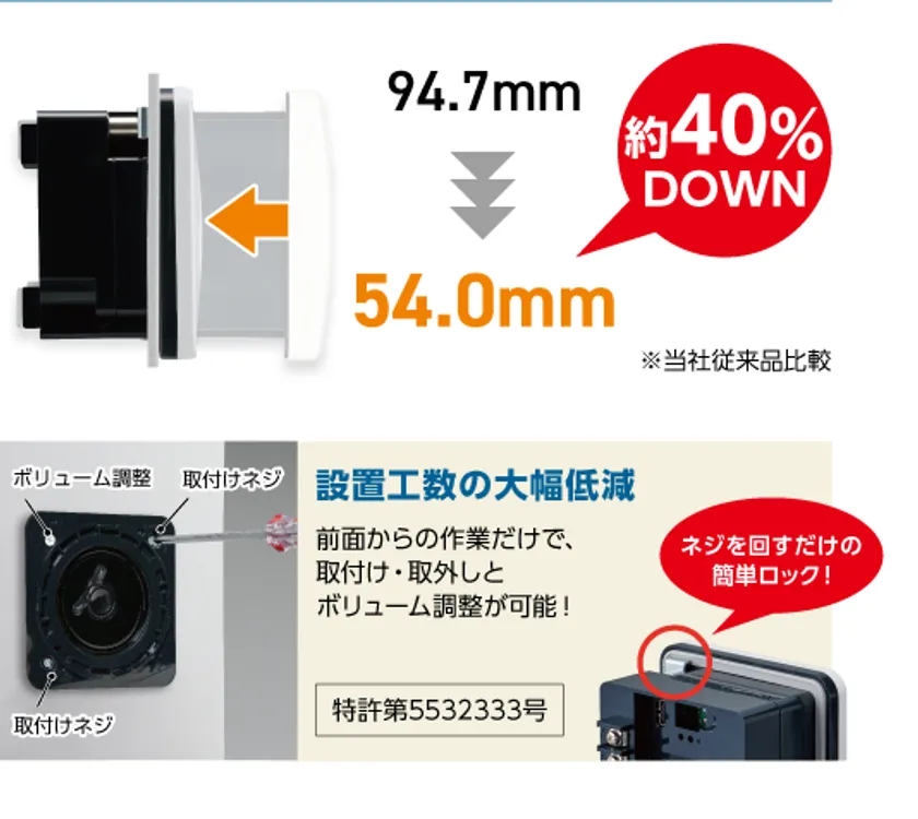 コンパクトデザインで簡単設置