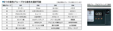 多彩な内蔵音