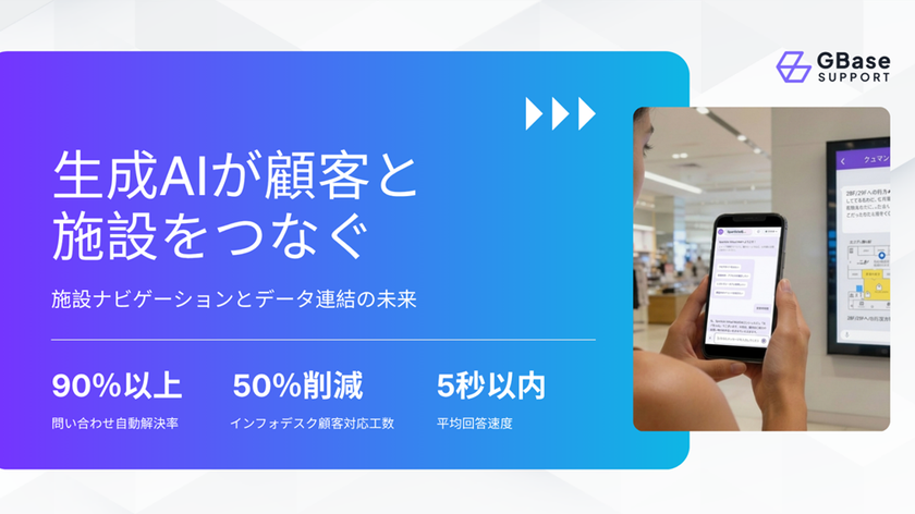サッポロファクトリーが、リゾームとSparticleの協業により
提供するAIカスタマーサポートプラットフォーム　
「GBase Support」を導入！
