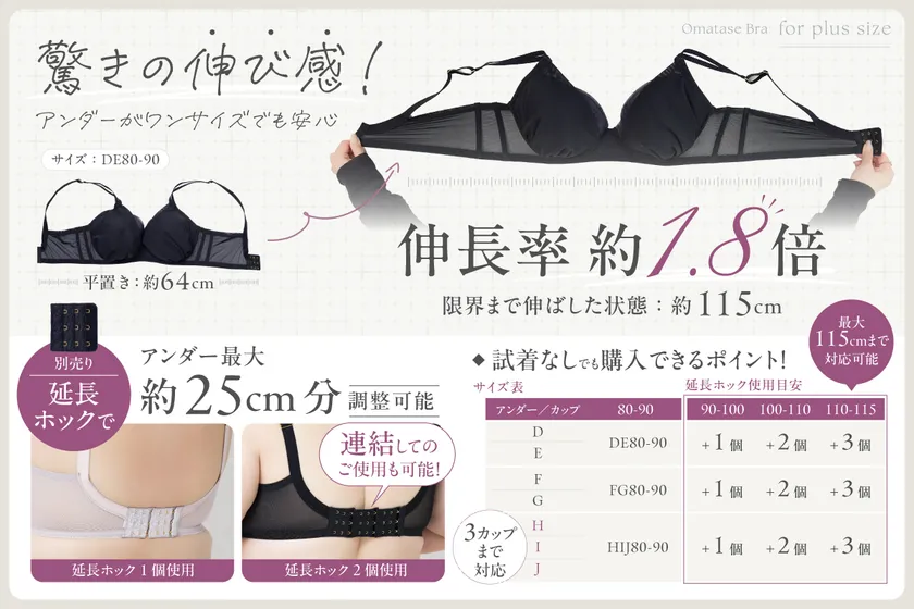 サイズで諦めない。ちょうどいいに近づく設計へ。