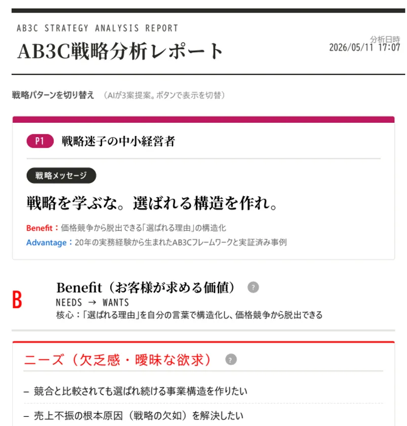 戦略指南AIで出力可能なAB3C分析レポート