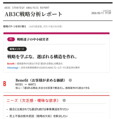 戦略指南AIで出力可能なAB3C分析レポート