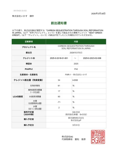 環境クレジットの承認