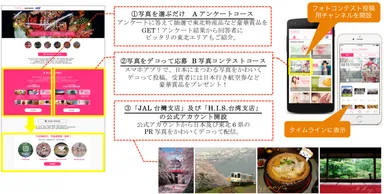 「GO TO TOHOKU」3つのキャンペーン
