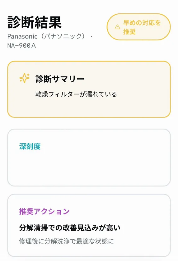 診断結果(1)
