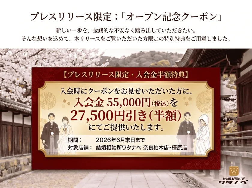プレスリリース限定クーポン