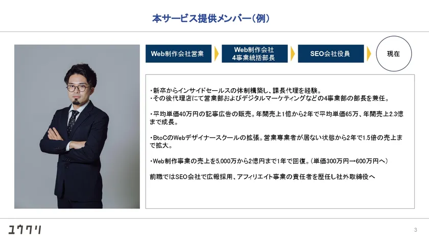 サポートメンバーご紹介