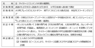 図2