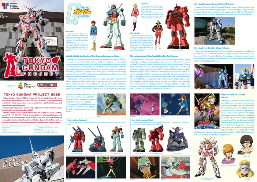 TGP2026 English Guide map(ガンダム面)