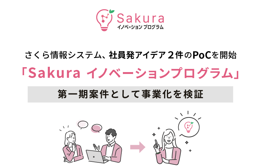 さくら情報システム、社員発アイデア2件のPoCを開始
「Sakuraイノベーションプログラム」
第一期案件として事業化を検証