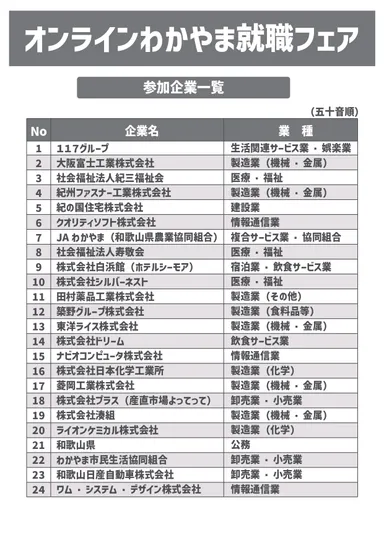 参加企業はこちら