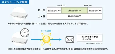 スケジューリング機能搭載