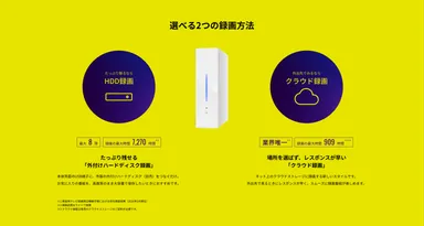 選べる2つの録画方法