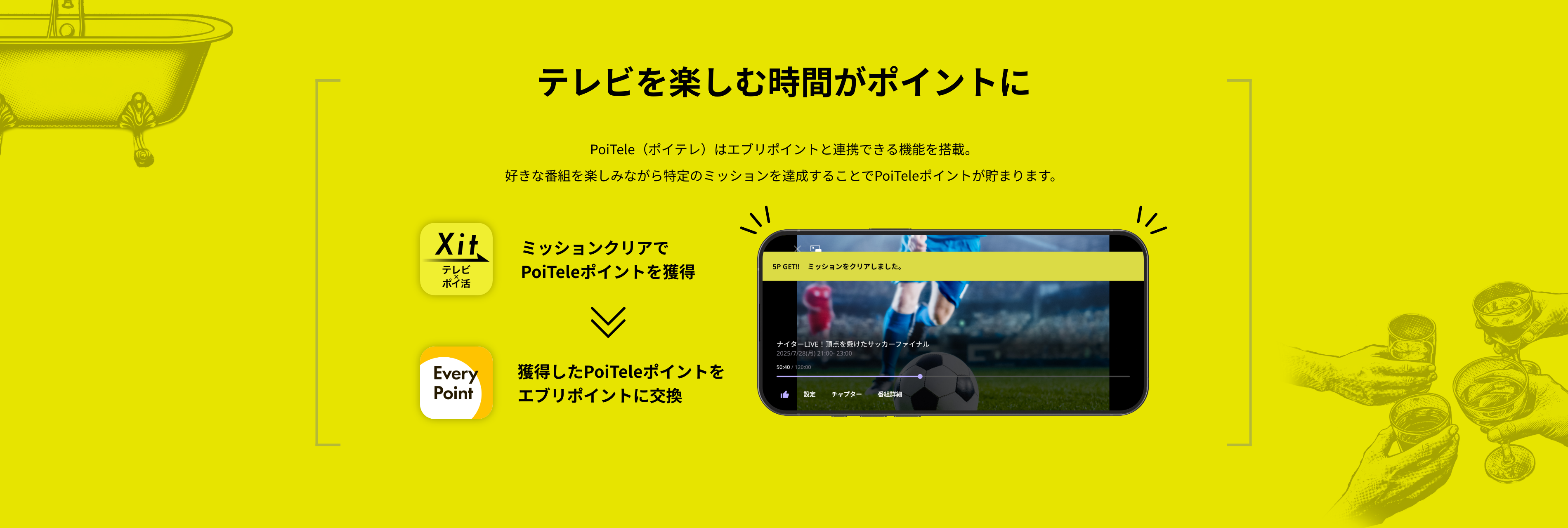 テレビの“いま”を可視化！ AIトレンド解析やリアルタイム視聴数など
