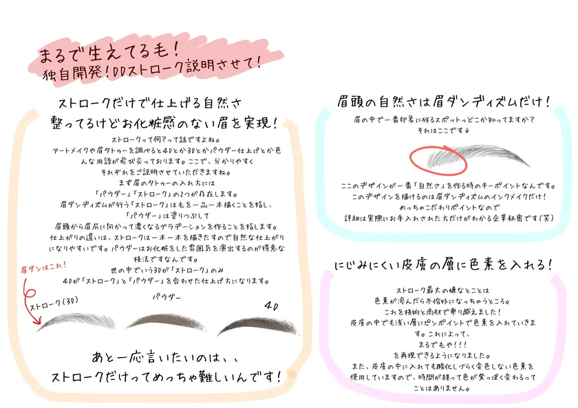 眉ダンディズムだからこそできるタトゥー技術(2)