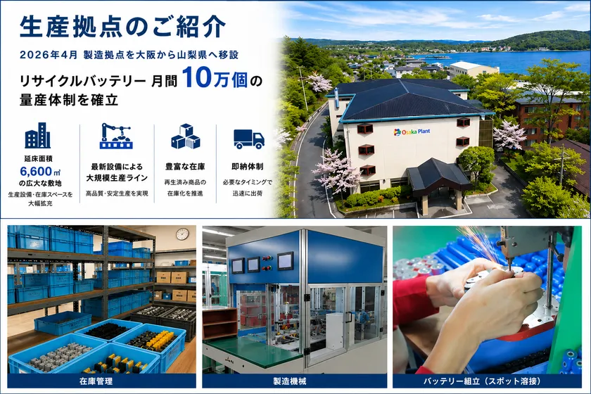 生産拠点変更