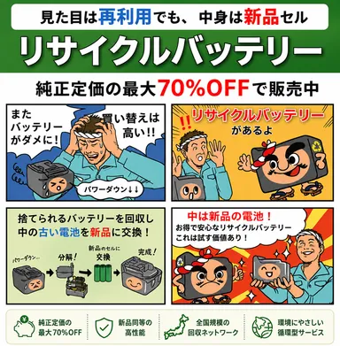 リサイクルバッテリーとは