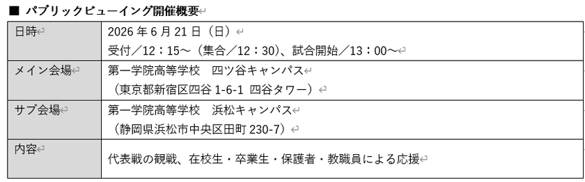 祝・サッカー日本代表選出!
第一学院高等学校 卒業生より3名が決定
