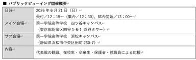 パブリックビューイング開催概要