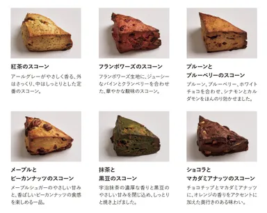 ラインナップ