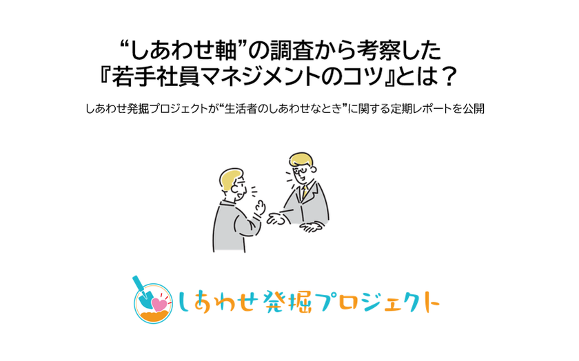“しあわせ軸”の調査から考察した
『若手社員マネジメントのコツ』とは？
しあわせ発掘プロジェクトが
“生活者のしあわせなとき”に関する定期レポートを公開