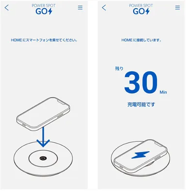 「パワスゴ」アプリ画面の一部