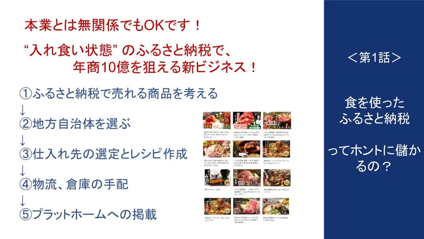 解説動画の内容