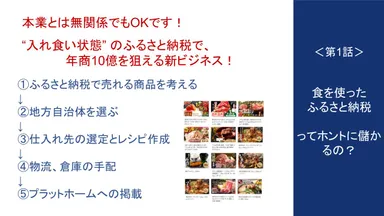解説動画の内容