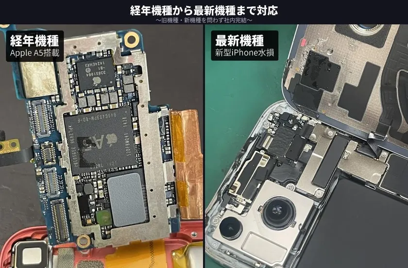 経年機種から最新機種まで対応 ~旧機種・新機種を問わず社内完結~ 左:経年機種(Apple A5搭載) 右:最新機種(新型iPhone水損)
