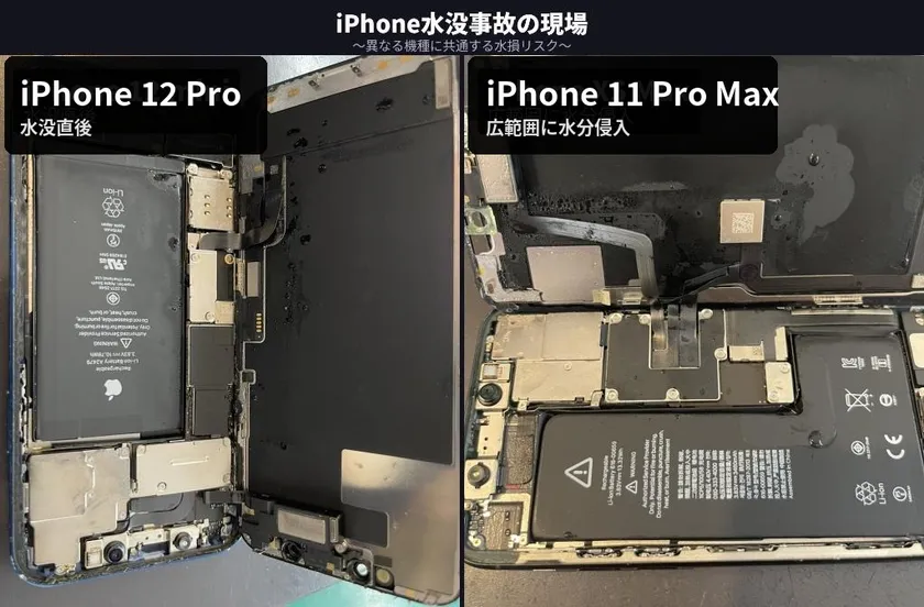 iPhone水没事故の現場 ~異なる機種に共通する水損リスク~ 左:iPhone 12 Pro(水没直後) 右:iPhone 11 Pro Max(広範囲に水分侵入)