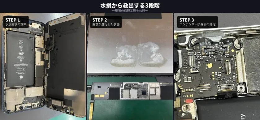 水損から救出する3段階 ~現場の修理工程を公開~