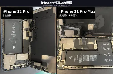iPhone水没事故の現場　～異なる機種に共通する水損リスク～    左：iPhone 12 Pro(水没直後)    右：iPhone 11 Pro Max(広範囲に水分侵入)