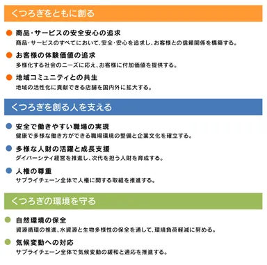 コメダのマテリアリティ(重要課題)