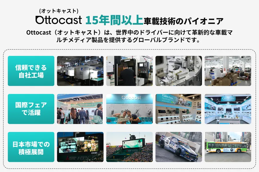 OTTOCASTは「快適で安全なカーライフ」を目指し、製品とサービスの品質向上に取り組んでいます。
