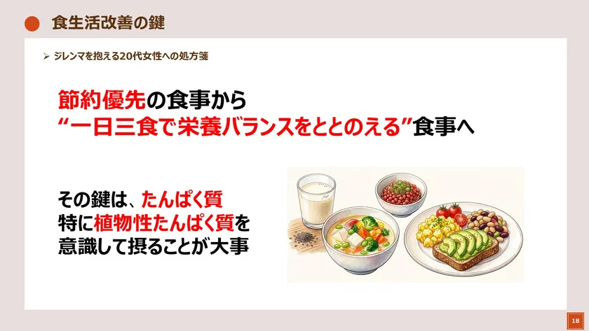 石渡先生スライド(1)