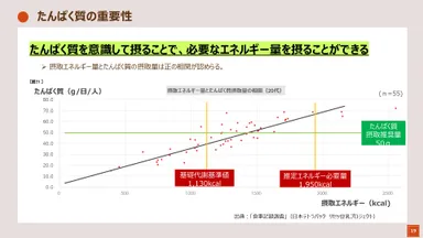 石渡先生スライド(2)