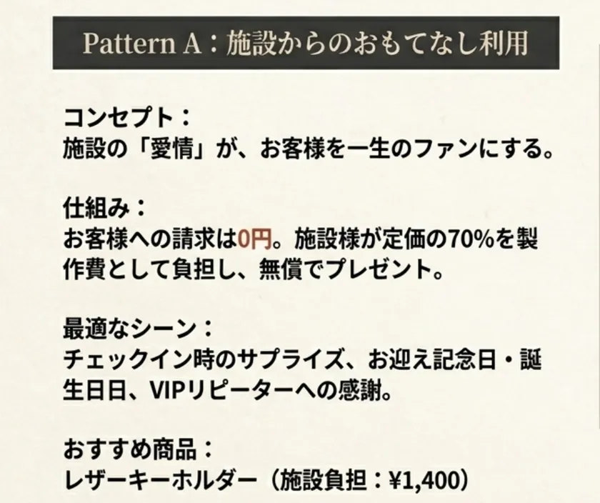 プランA