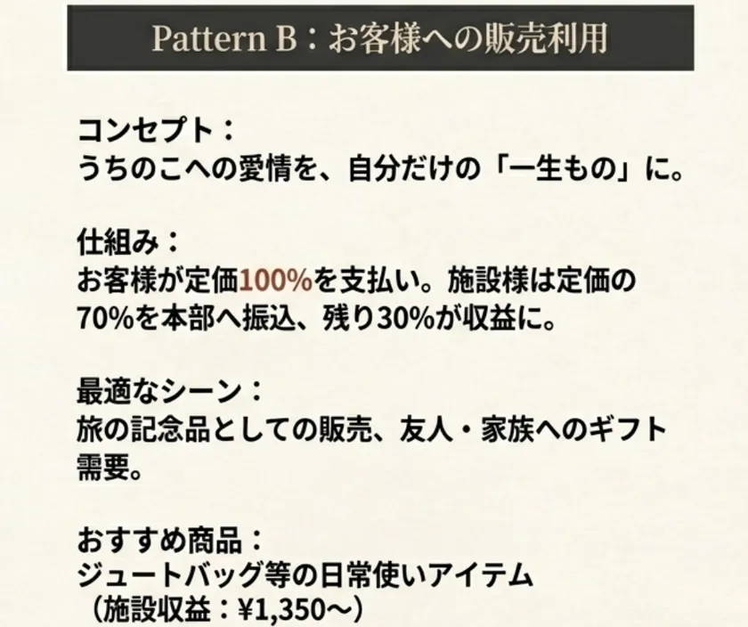 プランB