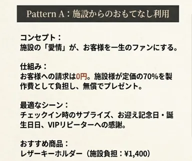プランA