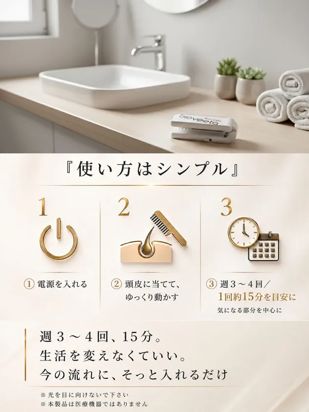 使い方はシンプル