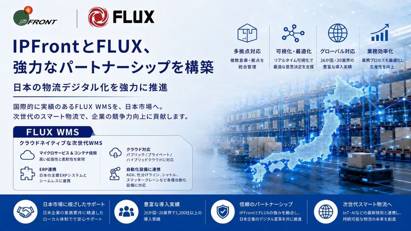 『アイピー・フロント、FLUXと連携 日本市場における
物流DX・スマート倉庫ソリューションの展開を推進』を
『日中経営者』にて公開