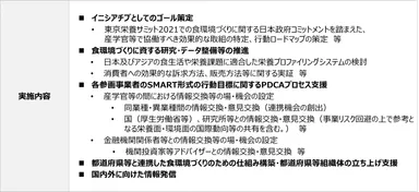 実施内容