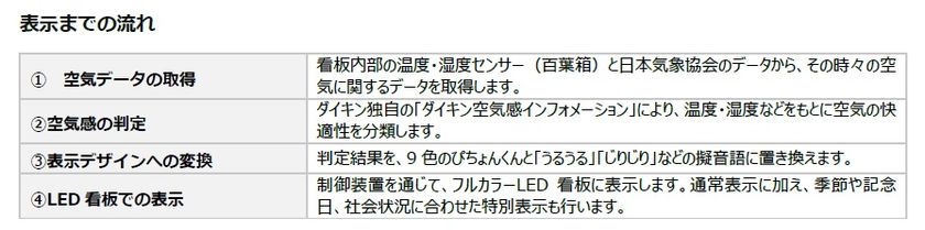 画像12
