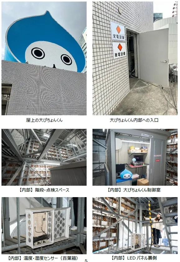 大ぴちょんくん内部構造