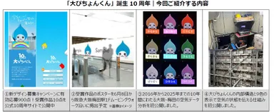 紹介内容