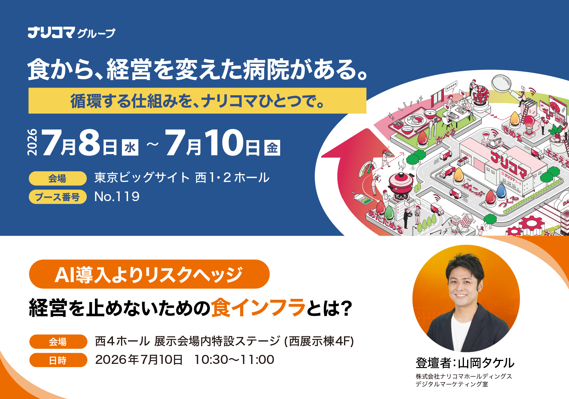 トップ NANOX』と『香りとデオドラントのソフラン』の