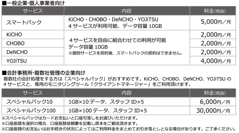 KEEPER Club料金表